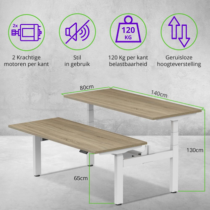 E-duo elektrisch zit-sta bureau 140×80
