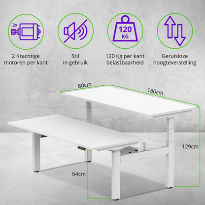 E-duo elektrisch zit-sta bureau 180×80