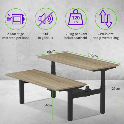 E-duo elektrisch zit-sta bureau 160×80