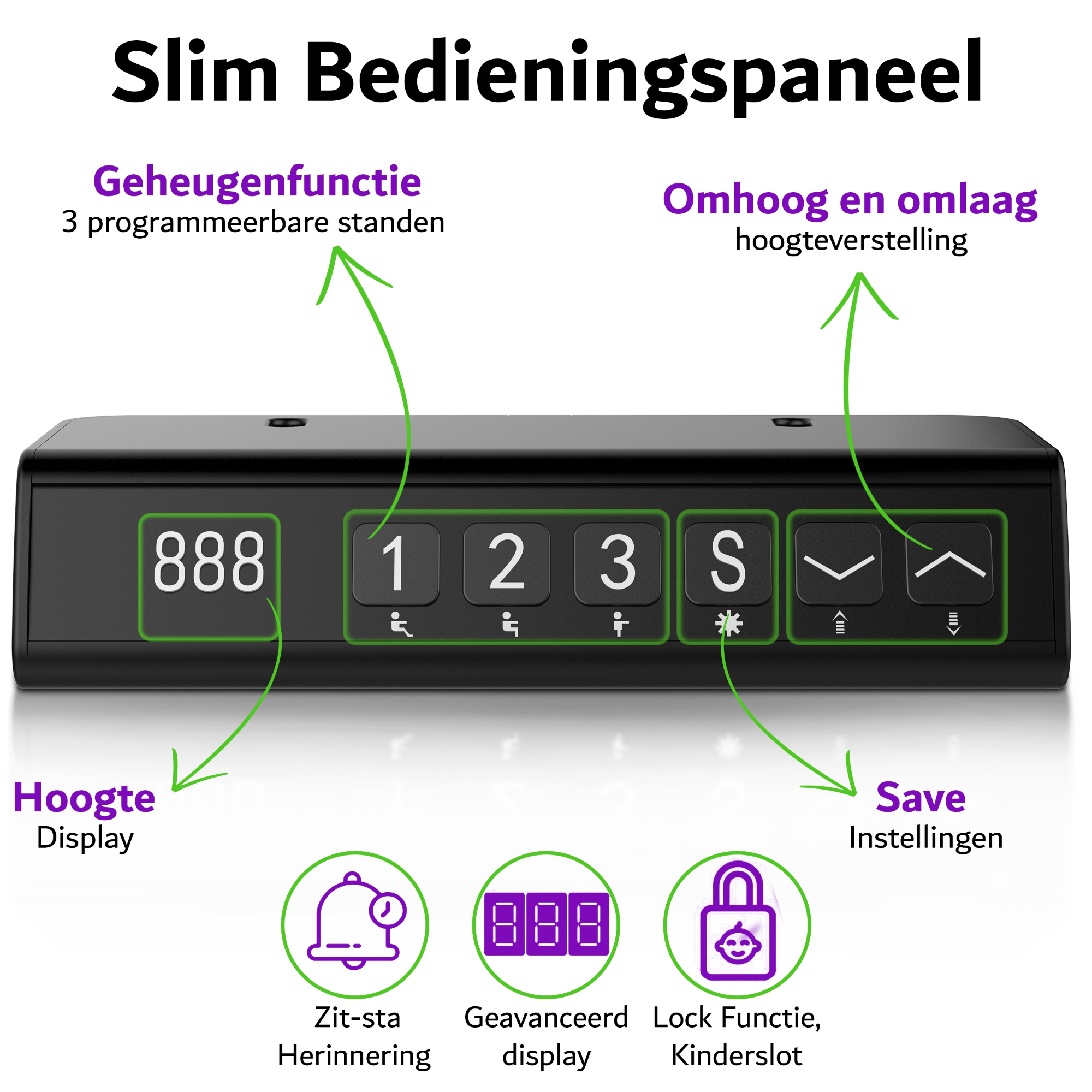 E-sense elektrisch verstelbaar onderstel